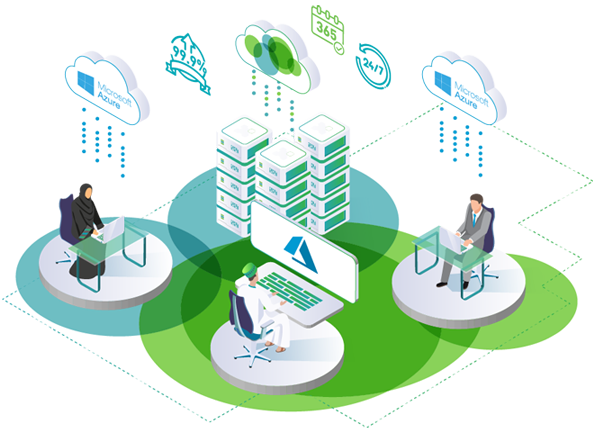 microsoft-azure-banner
