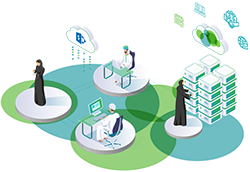 PC-SharePoint